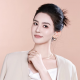 曼文❤️婚恋修复